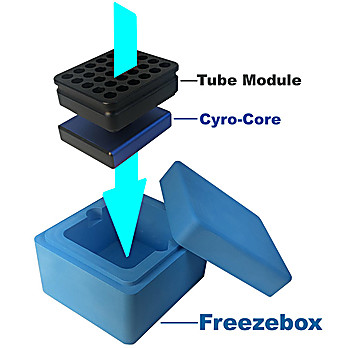 FreezeBox, including CL Core