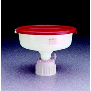 Safety Waste Funnel Systems