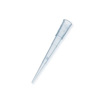 PIPETMAN® Filter Tips