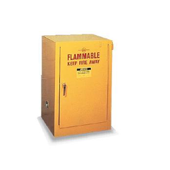 Flammable Liquid Storage Cabinets, Compac
