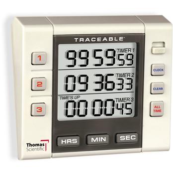 Thomas 3-Channel Alarm Timer