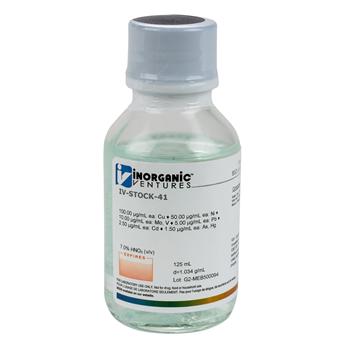 USP 232 Parenteral Elemental Impurities