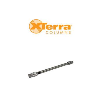 XTerra® Shield RP18 Columns