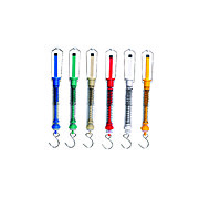 PUSH PULL SCALE