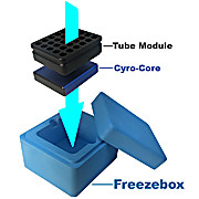 FreezeBox, including CL Core