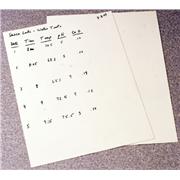 Polyolefin Plastic Paper Sheets