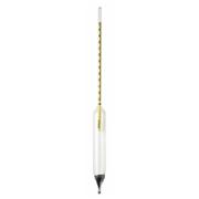 DURAC® API ASTM Hydrometers