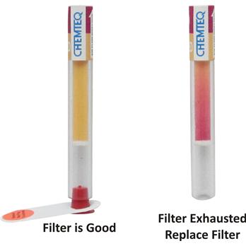 Filter Breakthrough Indicators: for Low-Flow Waste Containers Filters