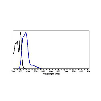 Antibody for the detection of FLAG™ conjugated proteins (MOUSE) Monoclonal Antibody DyLight™ 405 Conjugated, 100µg, Lyophilized