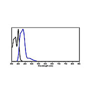Anti-CHICKEN IgG (H&L) (GOAT) Antibody DyLight™ 405 Conjugated (Min X Bv Gt GP Ham Hs Hu Ms Rb Rt & Sh Serum Proteins), 100µg, Lyophilized