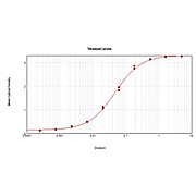 Anti-Bacteriophage M13 (RABBIT) Antibody, 100µg, Liquid (sterile filtered)