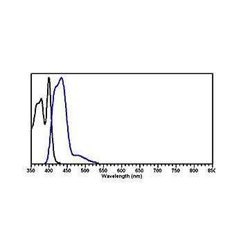 Anti-MOUSE IgG (H&L) (GOAT) Antibody DyLight™ 405 Conjugated (Min X Bv Ch Gt GP Ham Hs Hu Rb Rt & Sh Serum Proteins), 100µg, Lyophilized