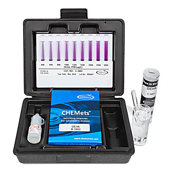 DEHA CHEMets Kit