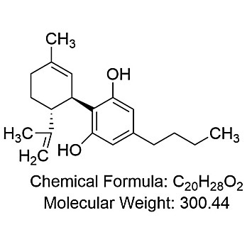 1 mg/mL certified ampule (CBDB)