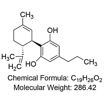 1 mg/mL certified ampule (CBDV)
