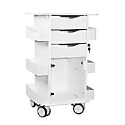 Cart Core DX