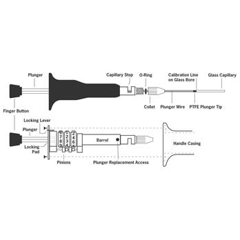 Replacement Part Kit