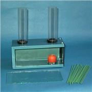 Convection Box