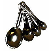 Spoon Measuring Set