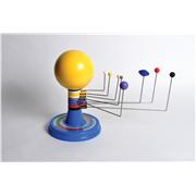 Solar System Model