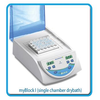 MyBlock™ Digital Dry Baths