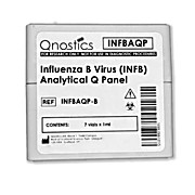 INFB Analytical Q Panel