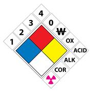 NFPA Placard Kits