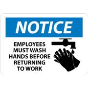 Notice, Employees Must Wash Hands Before Returning To Work, Graphic Signs