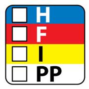 Hazard Warning Labels