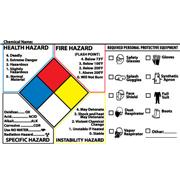 NFPA Labels