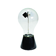 Radiometer