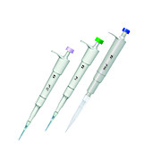 Mini Pipettes with Two Step Plunger