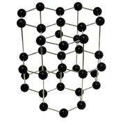 Crystal Models