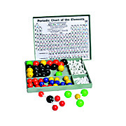 Atomic Models Set