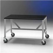 Mobile Equipment Table