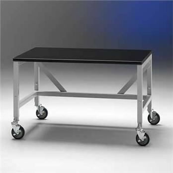Mobile Equipment Table