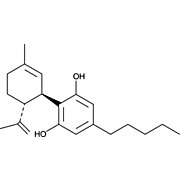 (±)-Cannabidiol