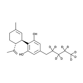 Cannabidiol-d9