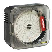 Compact Circular Chart Recorders