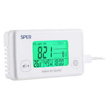 Indoor Air Quality Monitor with Color Coded Display