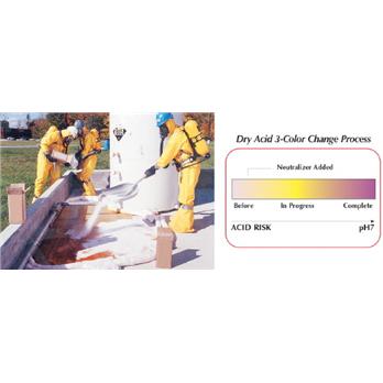 Kolor-Safe Liquid Acid Neutralizers