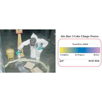 Kolor-Safe Dry Base Neutralizers