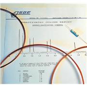 BP624 Capillary Columns