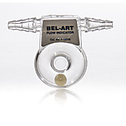 Scienceware® Flow Monitors