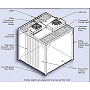 QS Series Softwall Cleanrooms