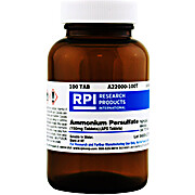 APS Tablets