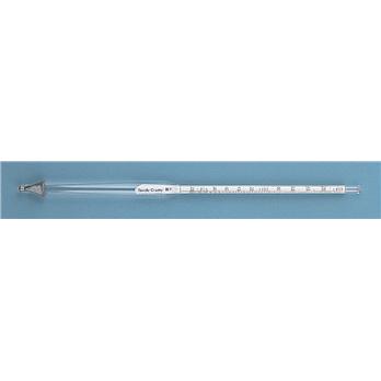 Hydrometers, Specific Gravity 1 To 2