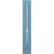 Glass Salimeter