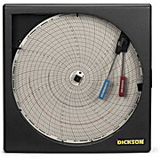 8" (203mm) Temperature & Humidity Chart Recorders