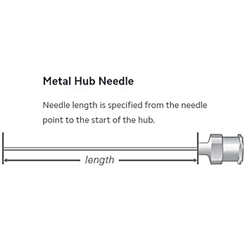 Hamilton™ Metal Hub Blunt Point Needles (Luer Lock)